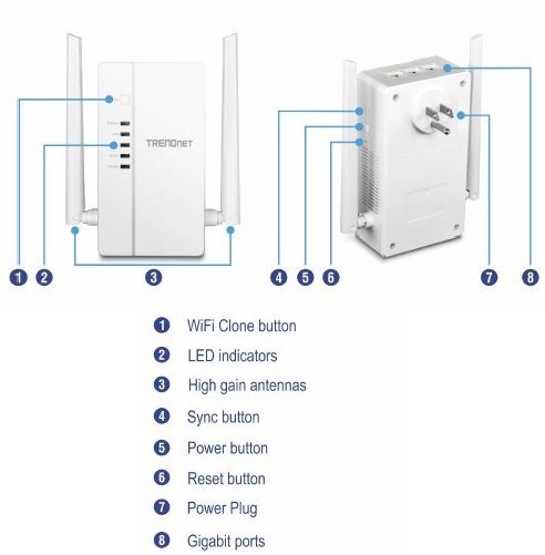 TPL-430APK front panel