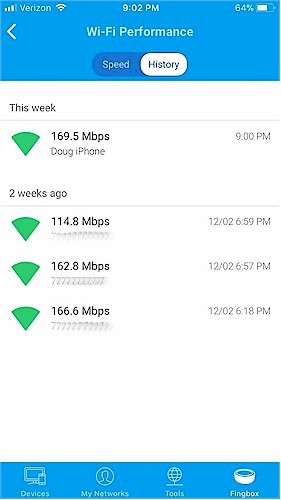 Wi-Fi Speed History