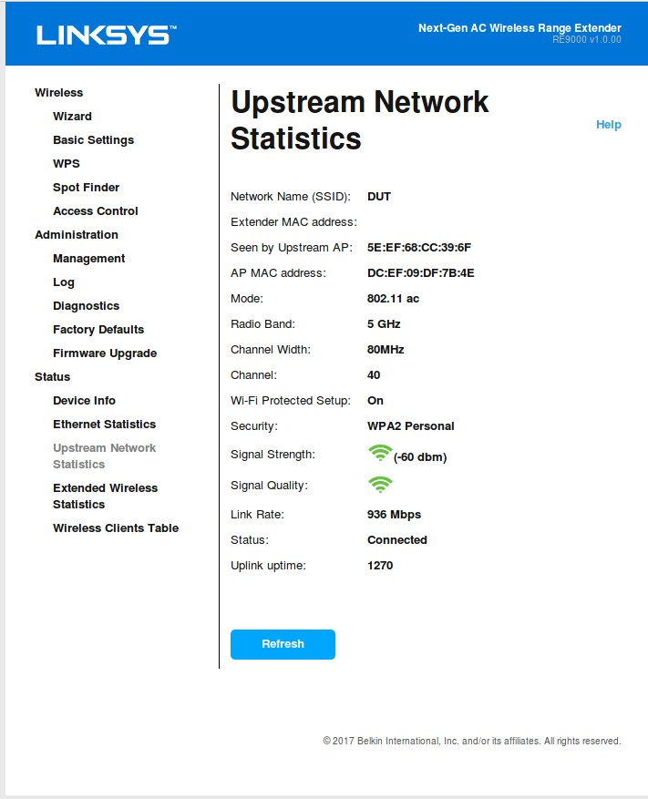 Upstream/backhaul info