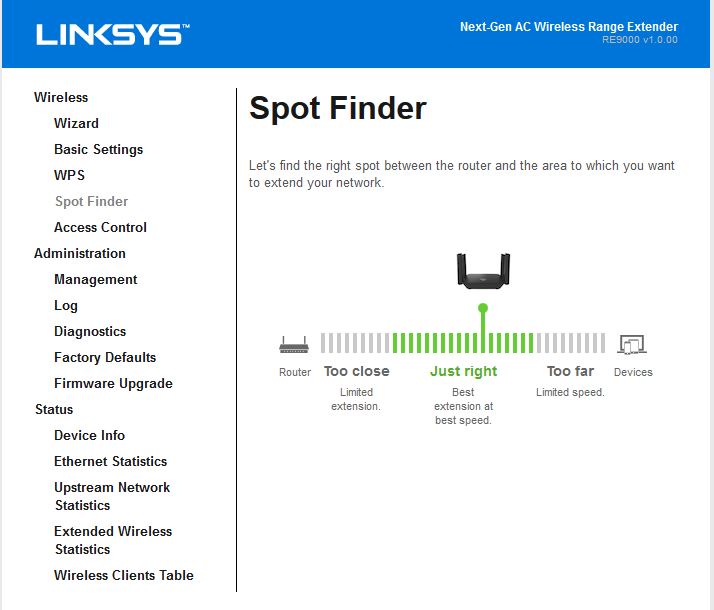 Linksys RE9000 SpotFinder