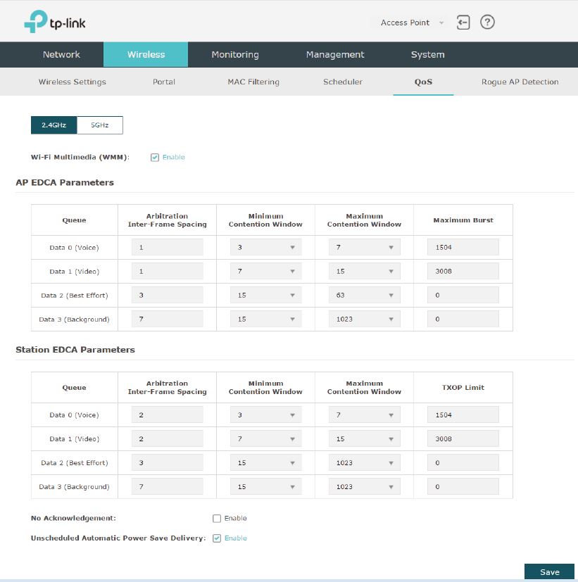 TP-Link EAP225 WMM QoS