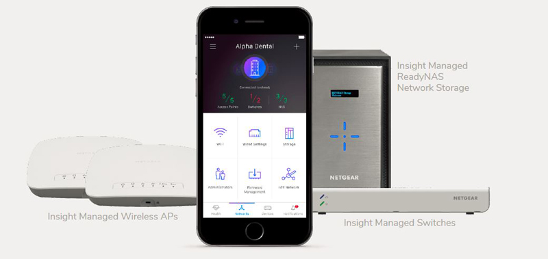 NETGEAR's Insight Cloud-managed family