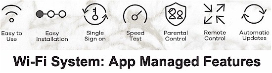 Wi-Fi Systems use app-based management
