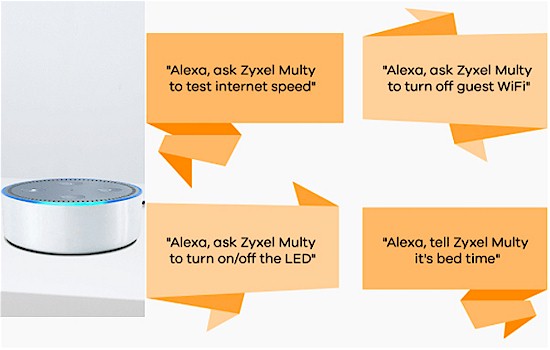 Amazon Alexa makes managing Multy X easy