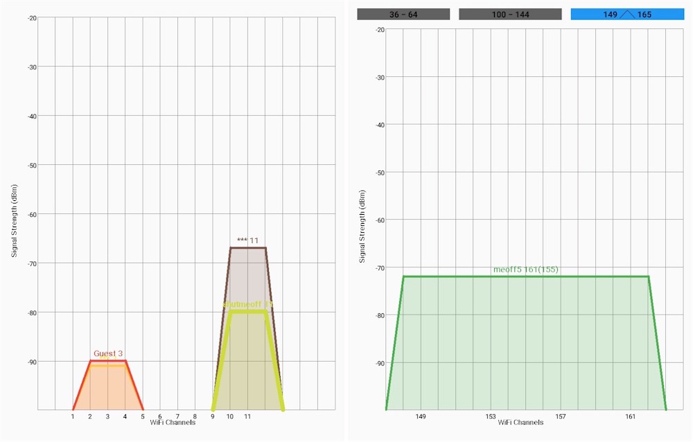 My Wi-Fi environment - alternate view