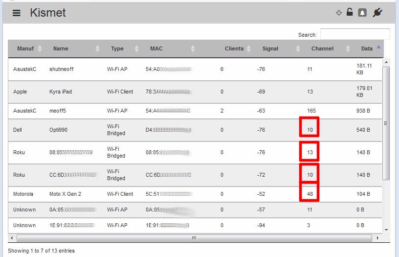 Wrong information when using 802.11ac adapter