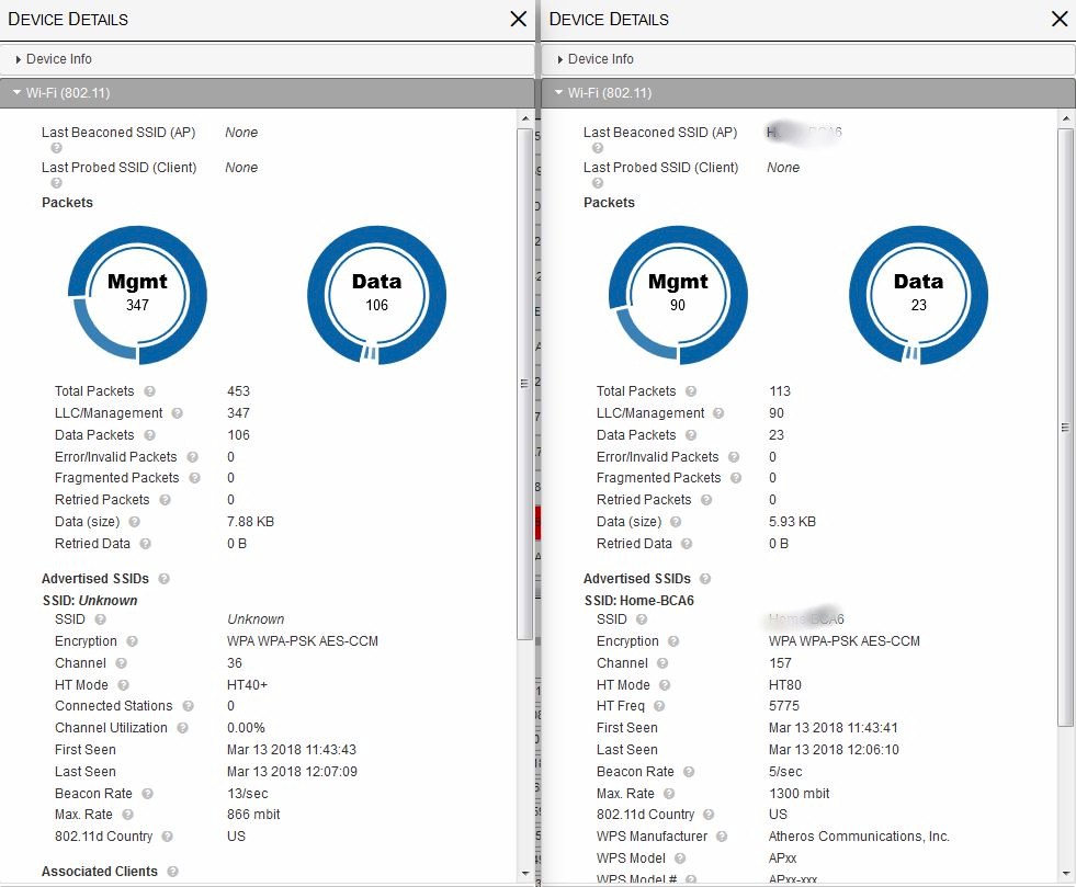 Kismet 802.11 details - top 5 GHz and 2.4 GHz APs