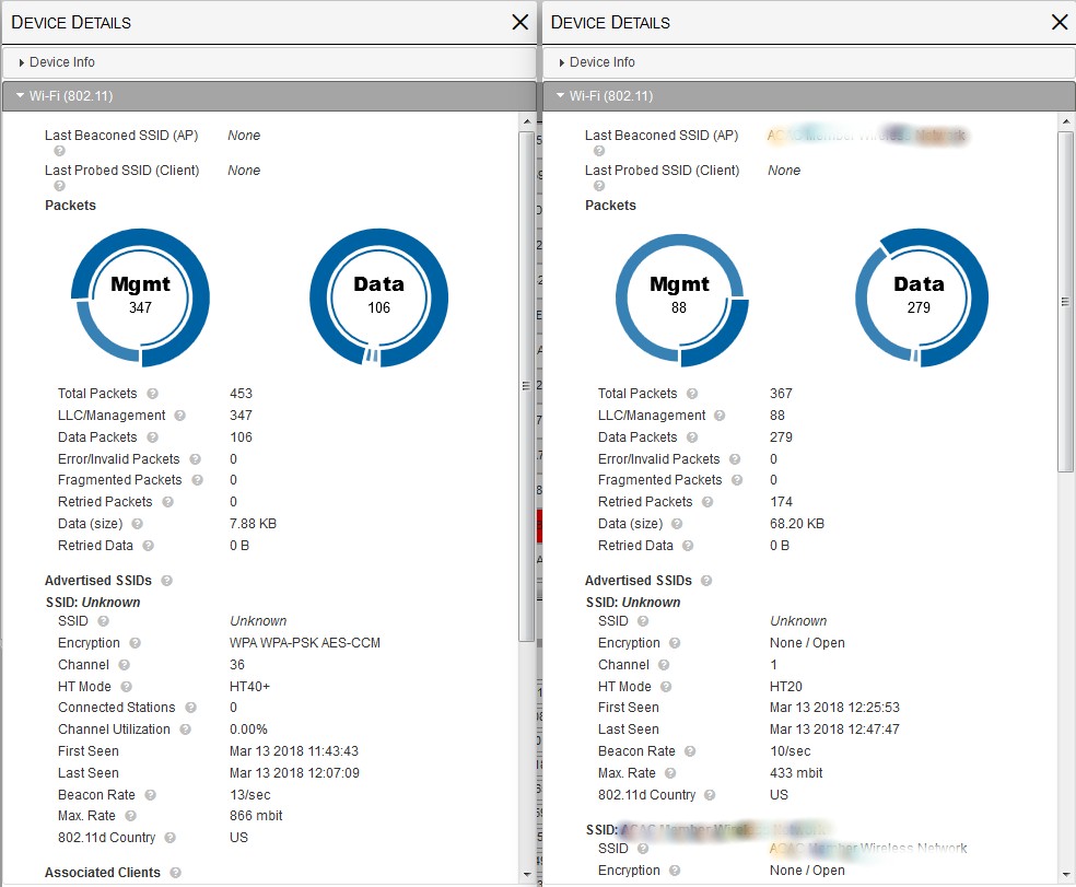 Kismet 802.11 details - top 5 GHz and 2.4 GHz APs