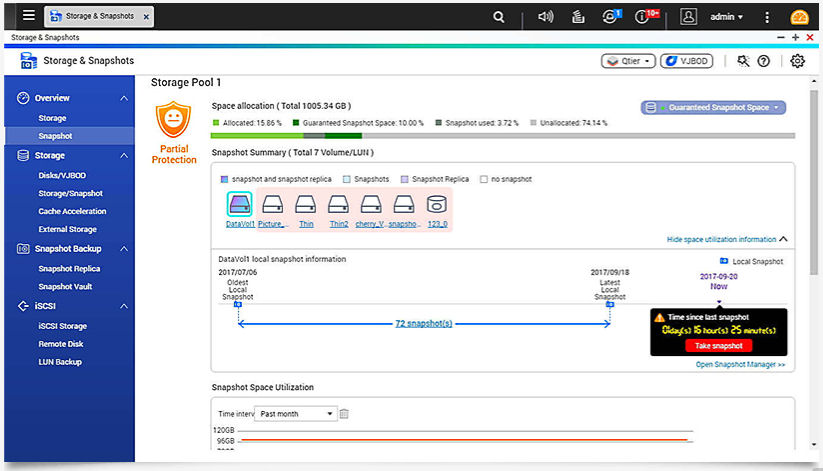 QNAP TS-128A Snapshot Manager