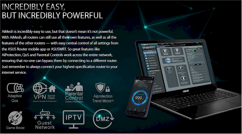 AiMesh supports ASUS best-in-class feature set
