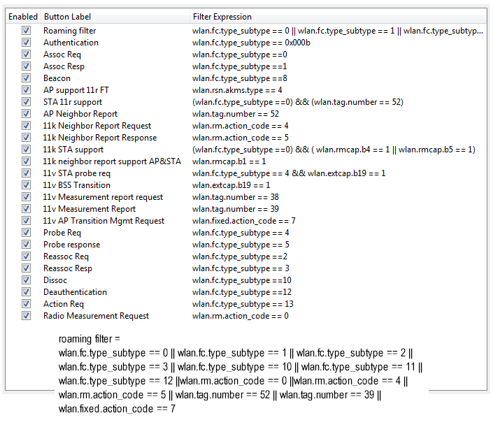 Wireshark filters