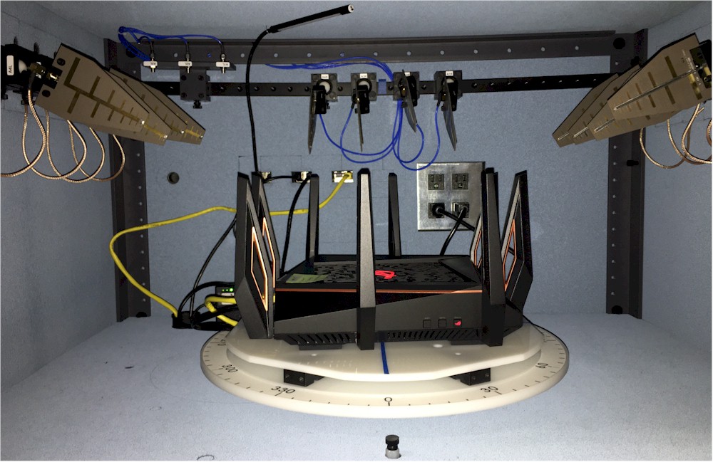 ASUS GT-AX11000 in test chamber