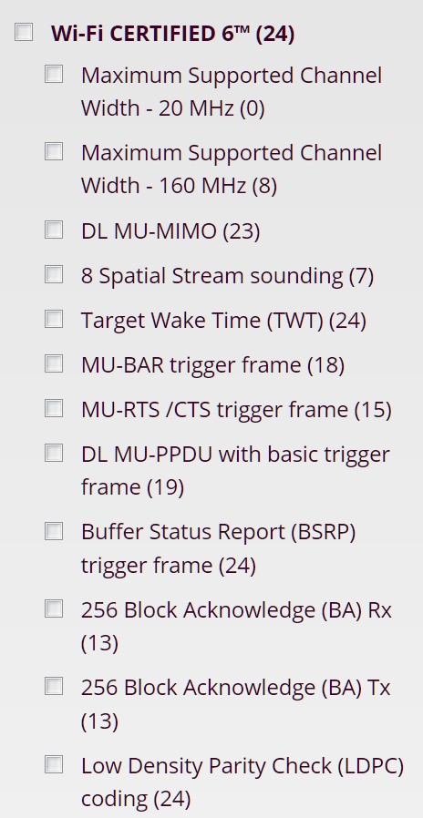 Wi-Fi 6 Cerficiation option