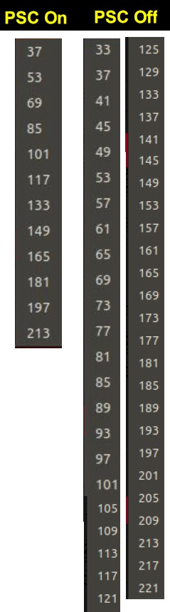 ASUS GT-AXE11000 6 GHz channel support